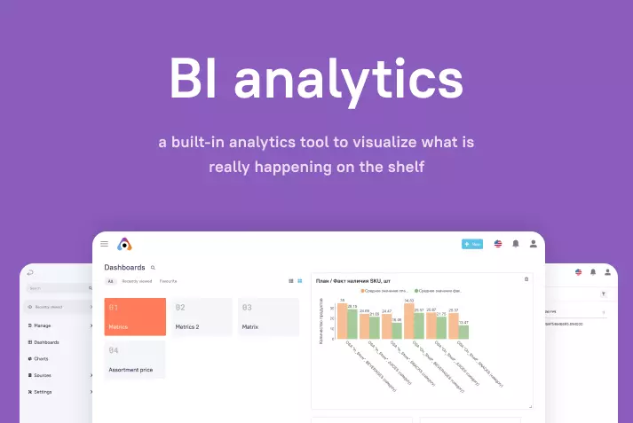 Automated data collection and real-time insights with AI - Ailet